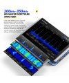 FNIRSI DPOS350P 4'ü 1 Arada 350MHz 1GSPS Osiloskop + Sinyal Jeneratörü + Spektrum Analizörü + Frekans Tepkisi Analizörü FNIRSI DPOS350P 4'ü 1 Arada 350MHz 1GSPS Osiloskop + Sinyal Jeneratörü + Spektrum Analizörü + Frekans Tepkisi Analizörü