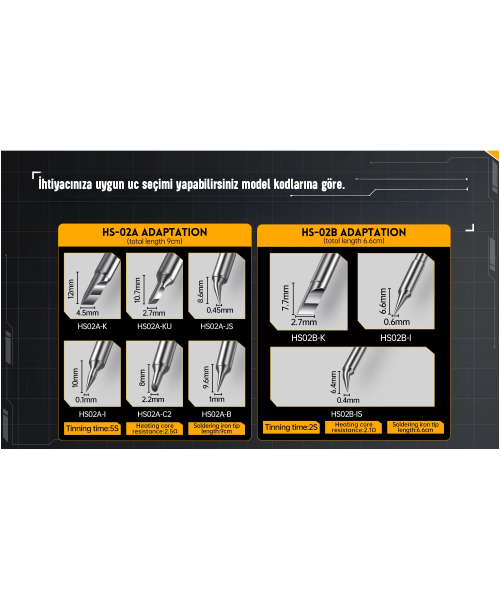 Fnirsi HS02A-C2 Lehimleme Havya Ucu Fnirsi HS02A-C2 Lehimleme Havya Ucu