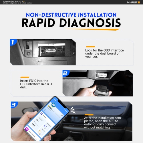 Fnirsi OBD2 FD10 Araba Dedektörü Fnirsi OBD2 FD10 Araba Dedektörü